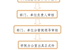 開具介紹信、證明、便函流程