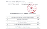 關于2021年甘肅省高等學?？蒲许椖浚▌?chuàng)新基金）評審結果的公示