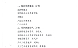 武威職業(yè)學(xué)院關(guān)于表彰2019級學(xué)生軍訓(xùn)工作先進(jìn)集體、先進(jìn)個人的決定