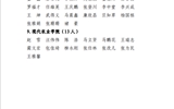 關(guān)于對(duì)2022－2023學(xué)年先進(jìn)班集體、優(yōu)秀學(xué)生干部、三好學(xué)生評(píng)選結(jié)果的公示