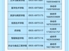 武威職業(yè)技術(shù)大學(xué)2025年高職（?？疲﹫罂贾改?></a></div><div   id=