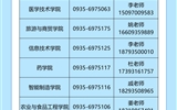 武威職業(yè)技術(shù)大學(xué)2025年高職（專(zhuān)科）報(bào)考指南