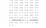 武威職業(yè)學(xué)院關(guān)于2021年教師副教授、講師職稱評(píng)審結(jié)果的公示